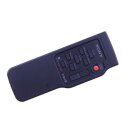 Original Fernbedienung Sony  für CCD-TRV15E,...