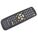 Original Fernbedienung Cyberhome für CH-DVD...