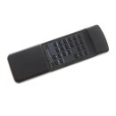 Original Fernbedienung Kenwood RC-P0202 für DP-2080