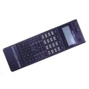 Original Fernbedienung Philips für VR201/01