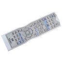 Original Fernbedienung Teac RC-829A für PL-D2000