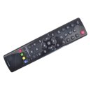 Original Fernbedienung TCL RC3000E02 L43F3390FC,...