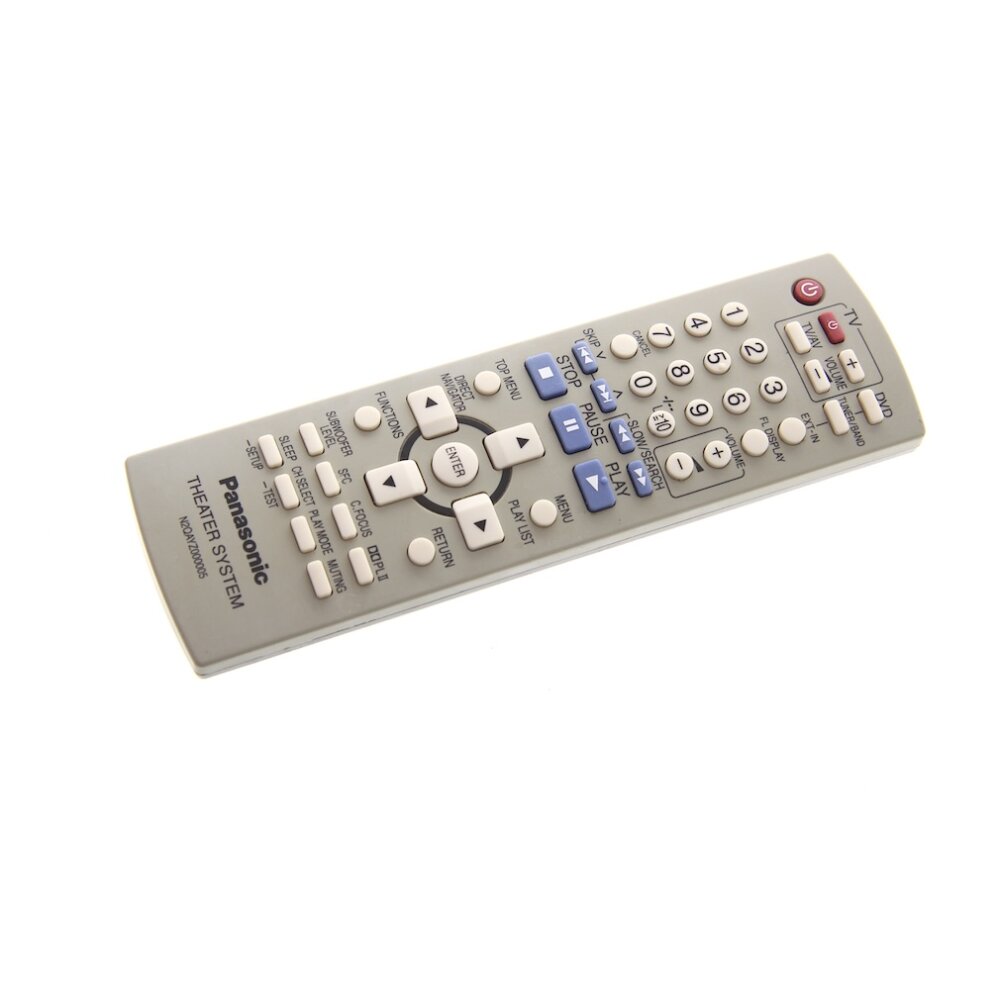 Remplacement Télécommande Panasonic TV pour N2QAYB000350 N2QAYB000572