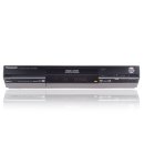 Panasonic DMR-E85H DVD-Rekorder / Festplattenrekorder