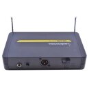 Audio-Technica ATW-R700 Receiver Freq:795-820 MHz