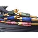 Oehlbach Component Video Cable 20.00 m