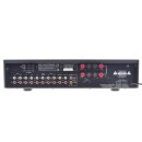 NAD 712 Stereo Receiver