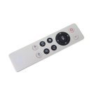Original Fernbedienung Qnap RM-IR002 für Turbo Station