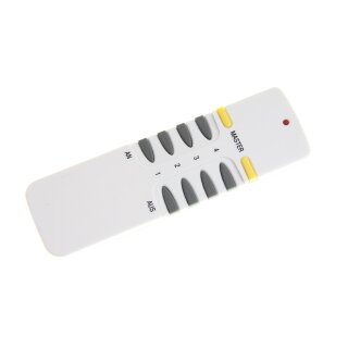 Original Fernbedienung für funksteckdose type 0655