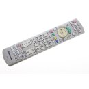 Original Fernbedienung Panasonic N2QAYB000673...