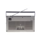 Sony CFS-F5S Radio-Recorder Boombox Ghettoblaster