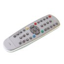 Original Fernbedienung Elgato EyeTV 310