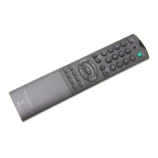 Original Fernbedienung Polycom YRC-281GE