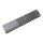 Original Fernbedienung Polycom YRC-281GE