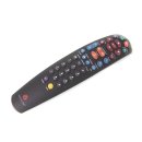 Original Fernbedienung Polycom für VSX-3000 VSX-6000...
