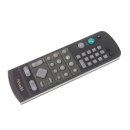 Original Fernbedienung PictureTel HHREM2 für PTZ-2N...