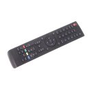 Original Fernbedienung Skyworth für 32E2000,...