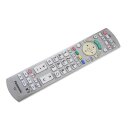 Original Fernbedienung Panasonic N2QAYB000572 u.a....