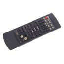 Original Fernbedienung Teac UR-592 für A-R600
