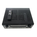Denon AVR-1912 7.1 AV Receiver