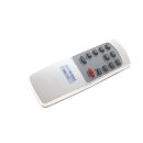 Original Fernbedienung Pro Klima MA110