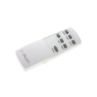 Original Fernbedienung Eurom Coolperfect 90