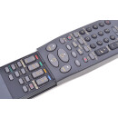 Original Fernbedienung Panasonic VEQ2224 für NV-HD640 Batteriedeckel fehlt