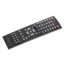 Original Fernbedienung Sherwood RM-118