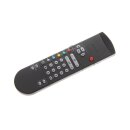 Original Fernbedienung Philips RC 7535/01