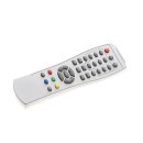 Original Fernbedienung Skymaster 19640 für DX7