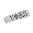 Original Fernbedienung Skymaster 19640 für DX7