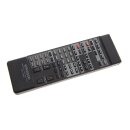 Original Fernbedienung Kenwood RC-M93 für MIDI M-93