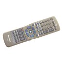 Original Fernbedienung Panasonic N2QAKB000027 u.a....