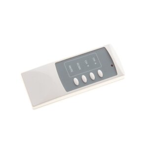 Original Fernbedienung Camstet13/RC