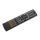 Original Fernbedienung RGU002 S3 für LogiSat 2750 HD+