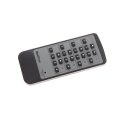 Original Fernbedienung WyreStorm für HDMI Matrix-Switch