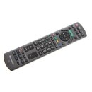 Panasonic N2QAYB000354 Fernbedienung Batteriedeckel fehlt